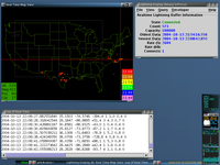 Display: X Server