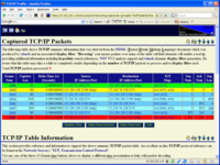 Network Protocol Analyzer: Web Interface To Wireshark